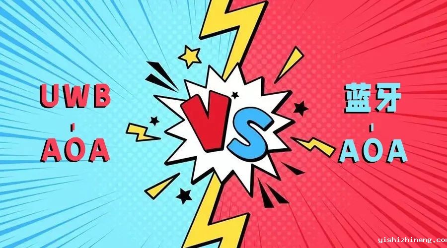 UWB-AOA vs. 蓝牙AOA，谁是面向未来的新技术