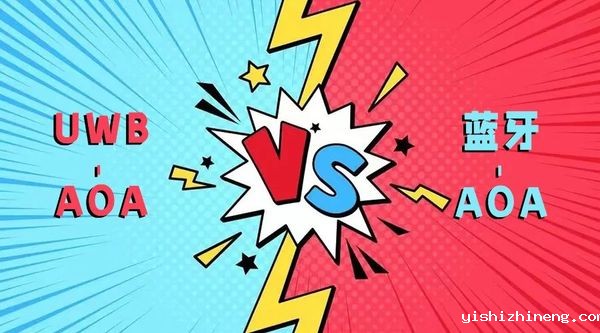 UWB-AOA vs. 蓝牙AOA，谁是面向未来的新技术